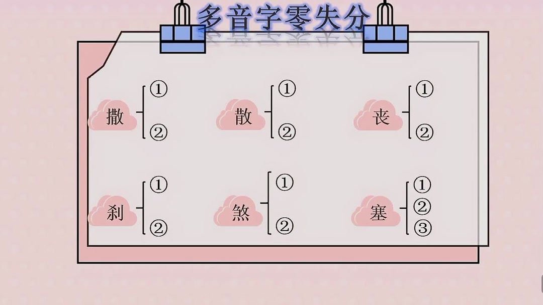 丧的读音和组词(02/04更新)