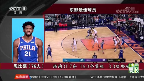 nba球员开越野车(为什么我的NBA 2007 设置好球员后,开王朝还..)