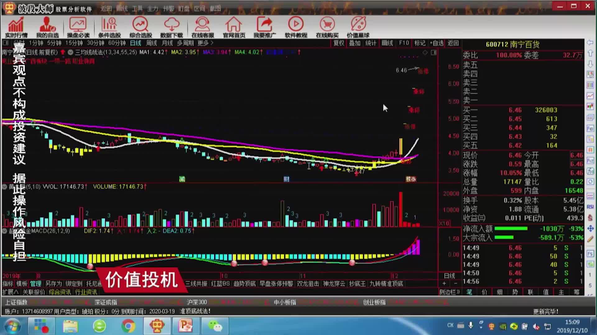 利仁科技潜力股票行情怎么样
