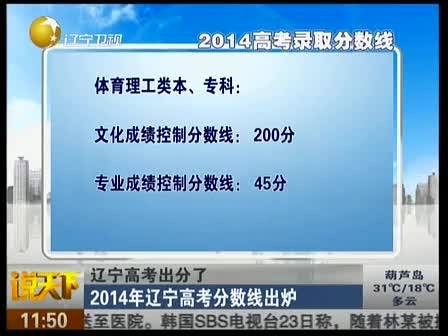 2014高考分数线(2014年高考一本分数线预计是多少呢？)