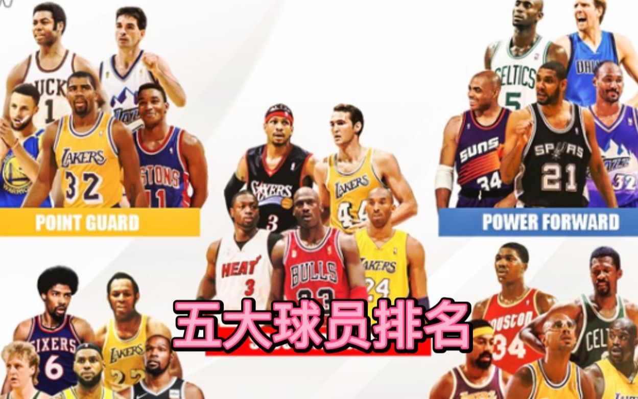 nba各个位置历史第一人排名