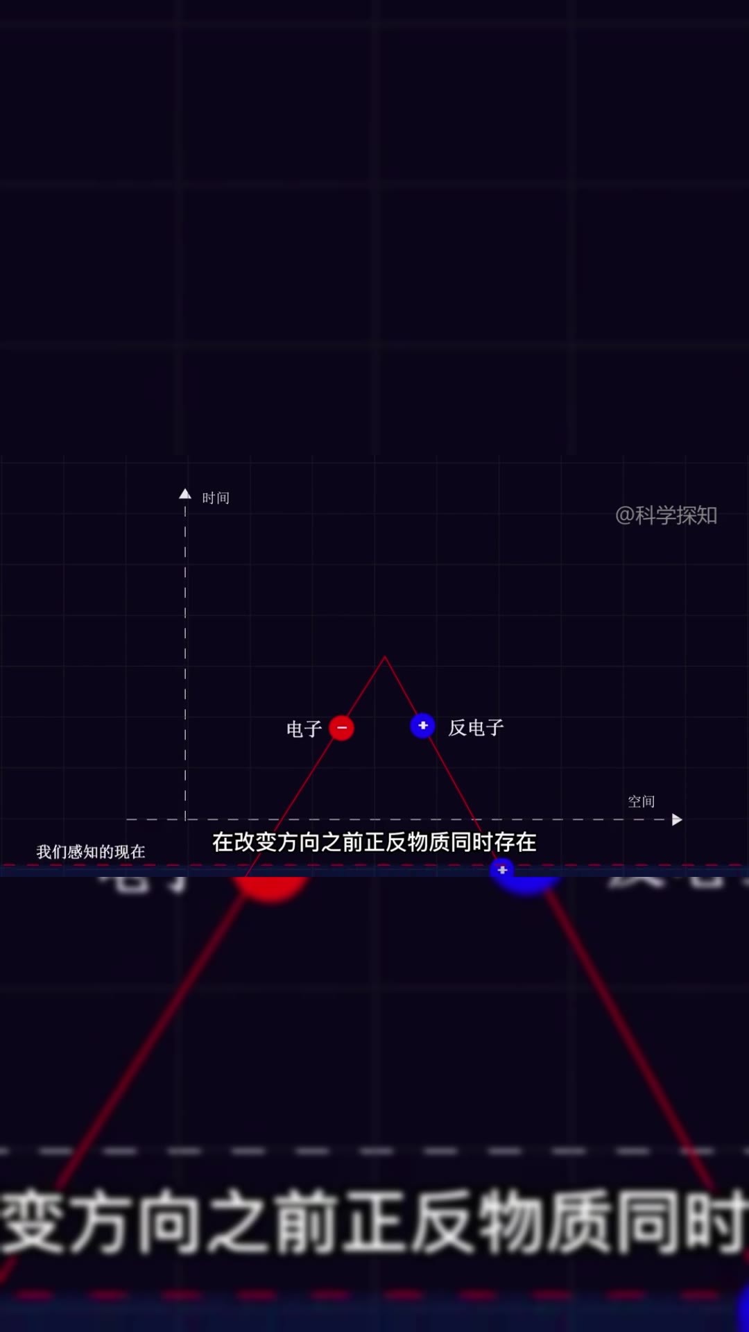 复合粒子