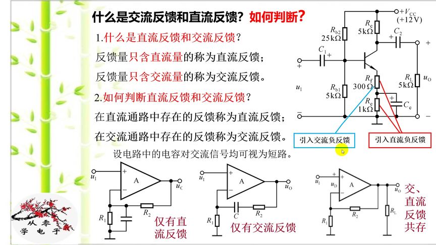 直流反馈的作用