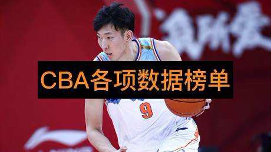 cba之前有多少球员冲击过nba(中国进过NBA打篮球的有几个人了？)