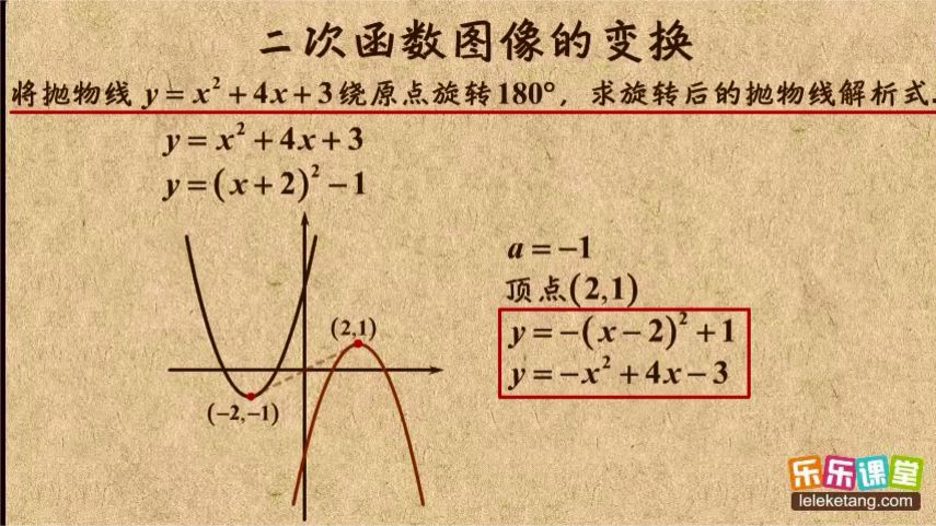 二次函数变换证明