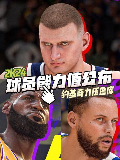 nba球员能力值多少(01/09)