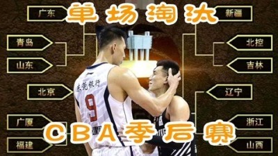 nba季后赛第二轮怎么对阵