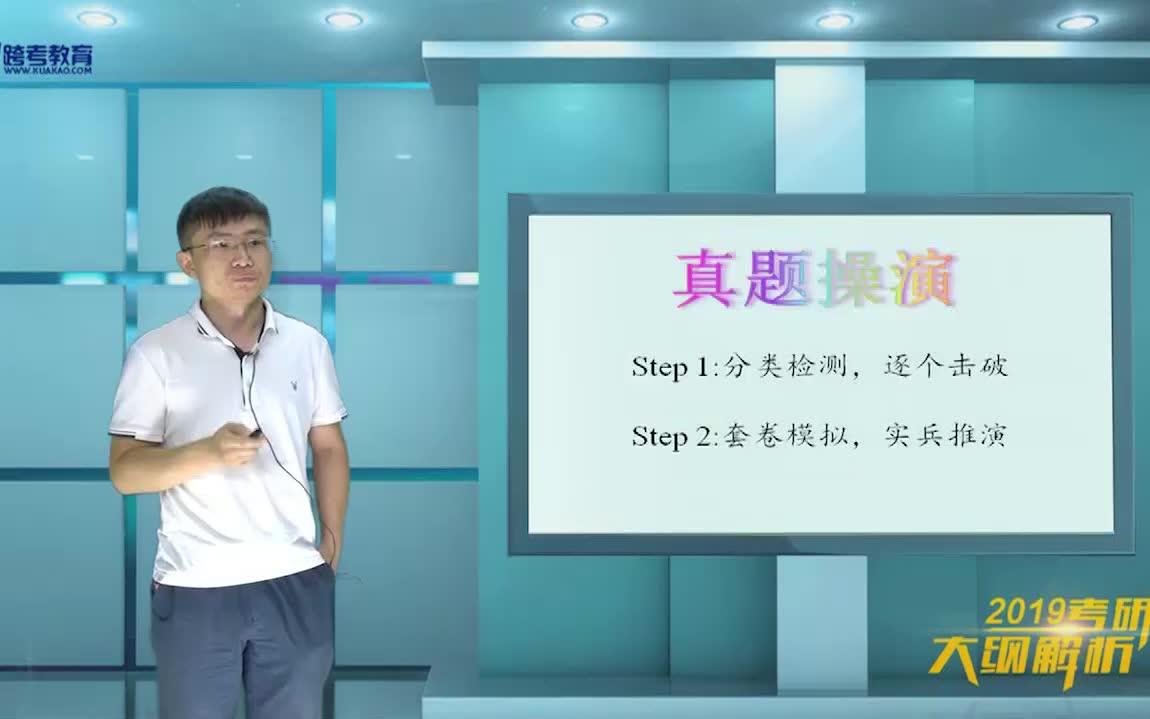 2019数学考研时间