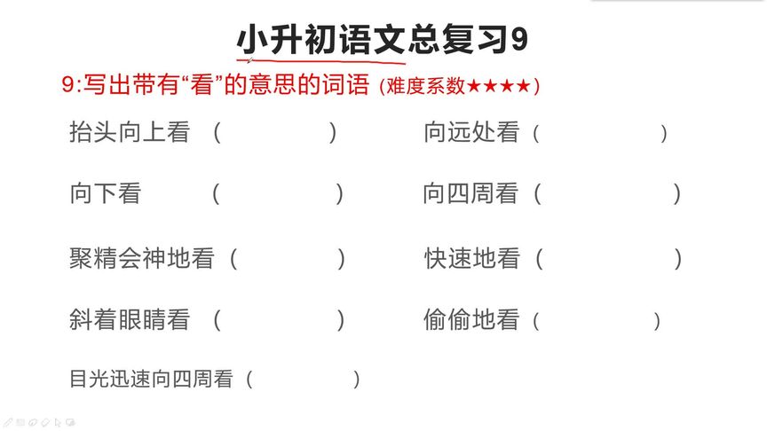 表示看的有哪些词(表示看的词,词语,四字成语)