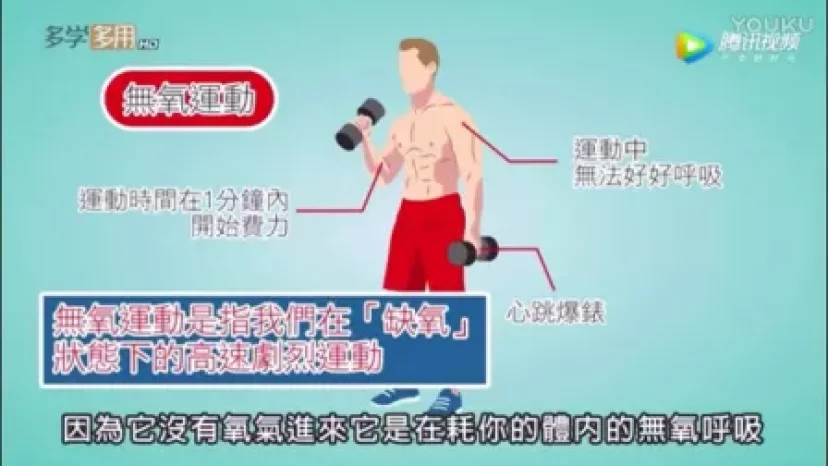 跑步减肥方法运动