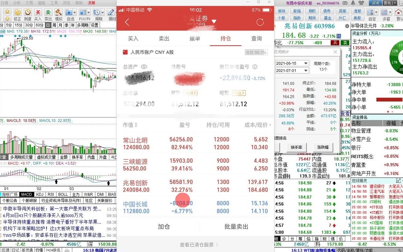 持有1500只股票(03/26更新)