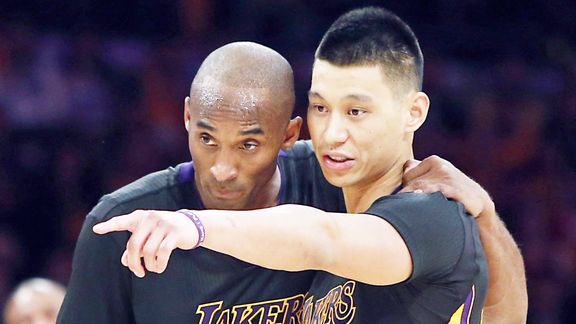 2019年NBA现役中国球员(02/12更新)