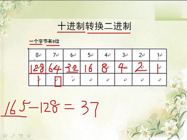 如何把十进制的IP地址转化成二进制数字啊？