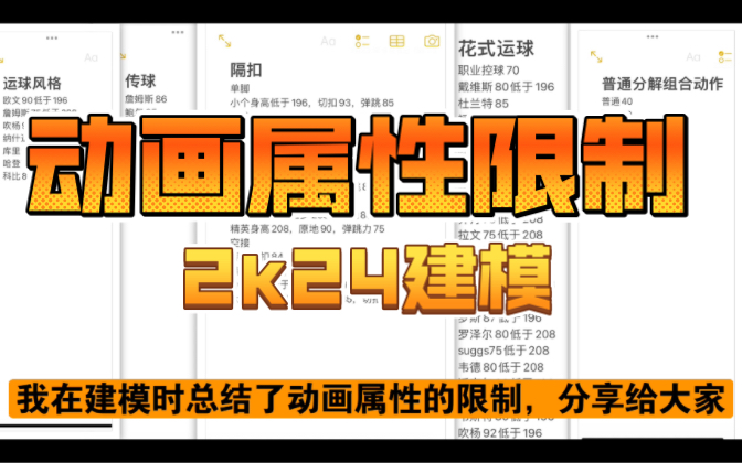 nba2k14mc控卫最佳模板