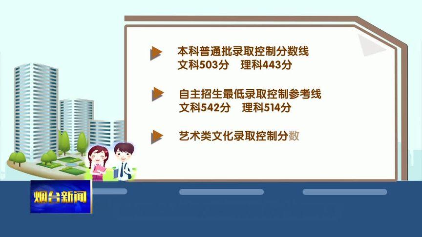 2019年山东一本分数线(山东文理一本线是多少)