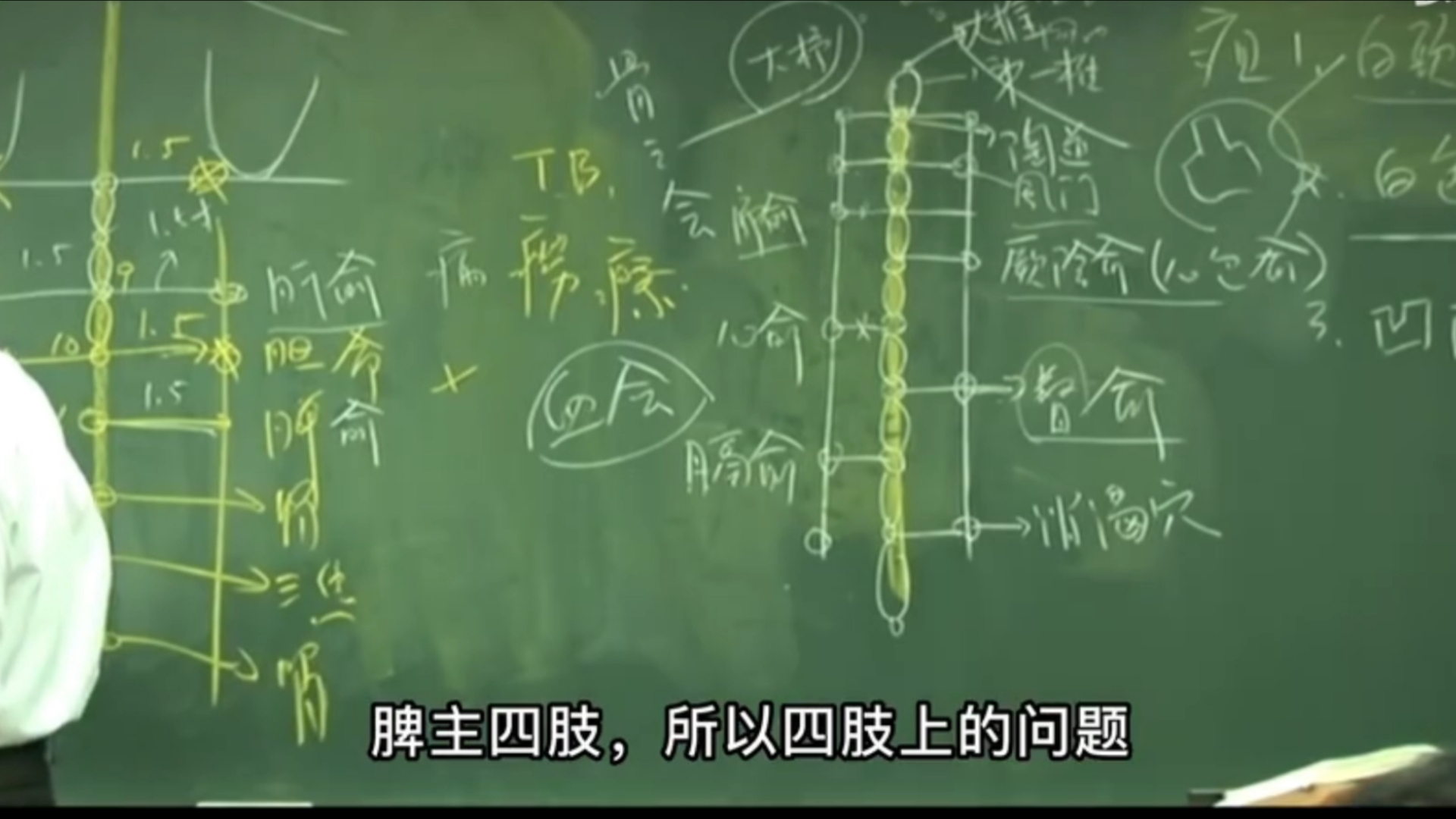 腰疼脚疼吃什么消炎药(03/17更新)