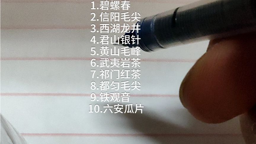 中国最新十大名茶排名是？