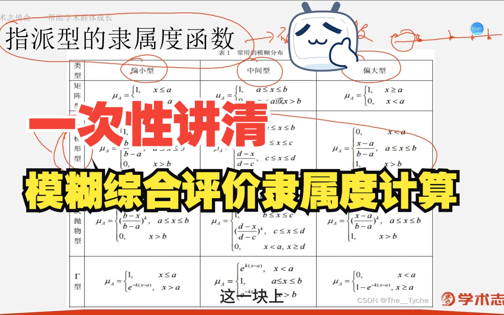 综合研究方法