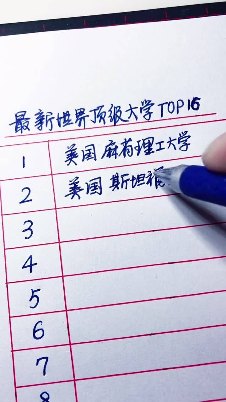 全球大学排名一览表