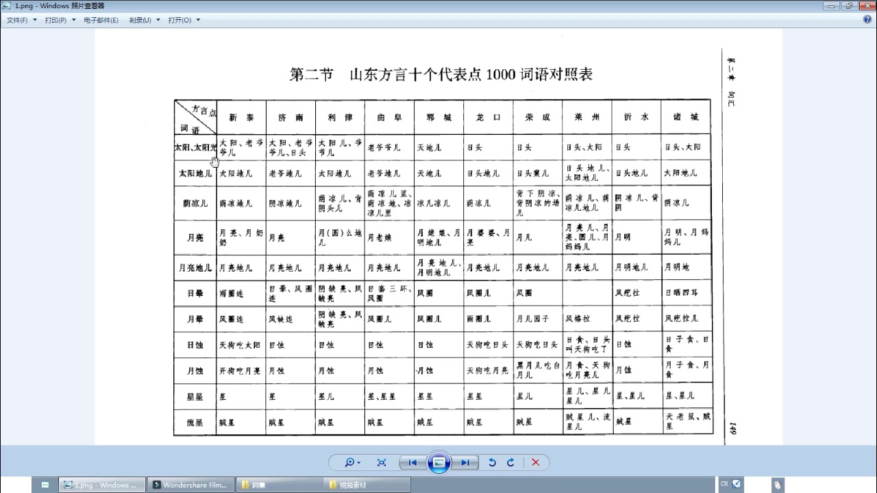 介绍山东景物 1000字以内(山东风景好又清净的地方？)