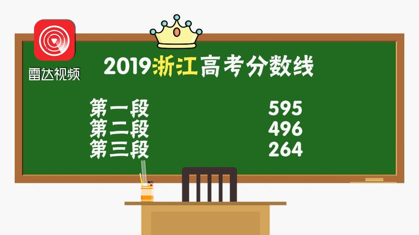 2019年高考一本分数线(2019年高考一本分数线？)