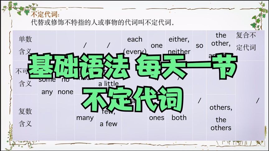 不定代词有哪些带汉语(要somebody，someone，anyone类似的词，全..)