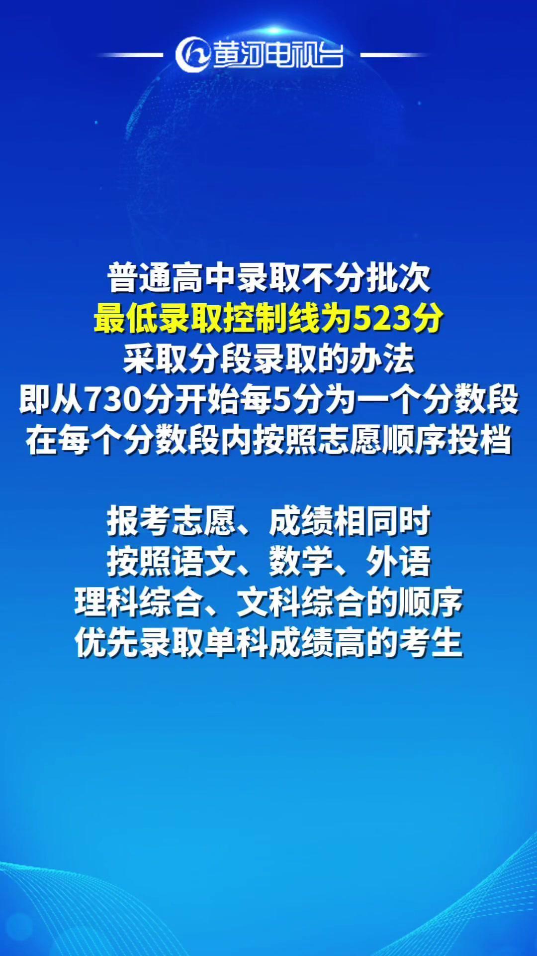 太原师范学院体育录取分数线