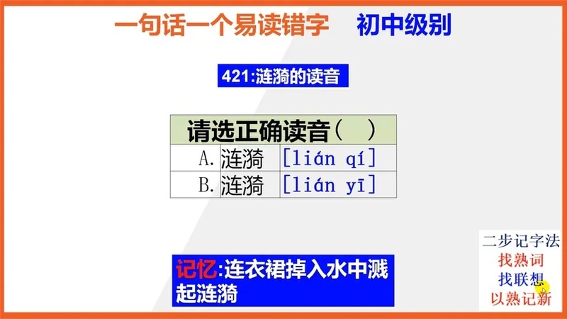 阵阵涟漪的读音(涟漪的是什么意思怎样造句词语涟漪什么意思)