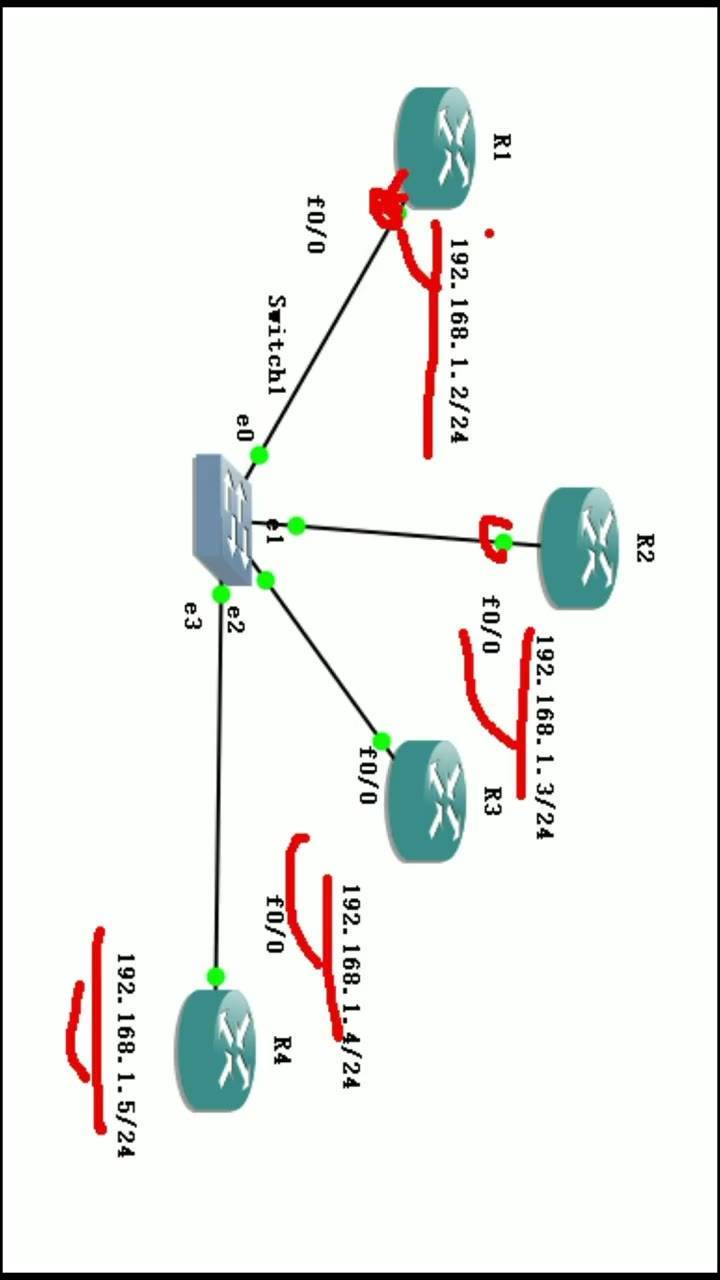 网络里广播地址是什么？