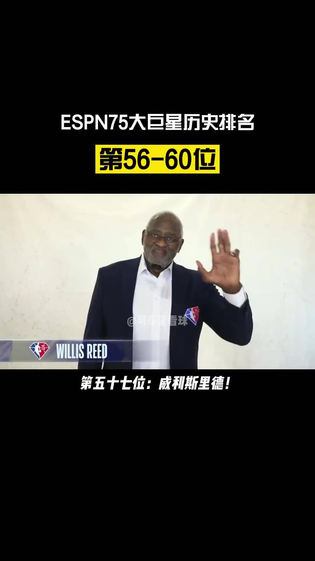 nba75大巨星排名(02/06更新)