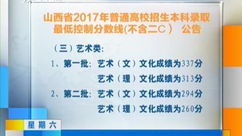 2017年山西高考985录取率？