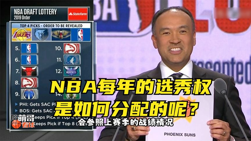 nba选秀排名是根据什么来排的
