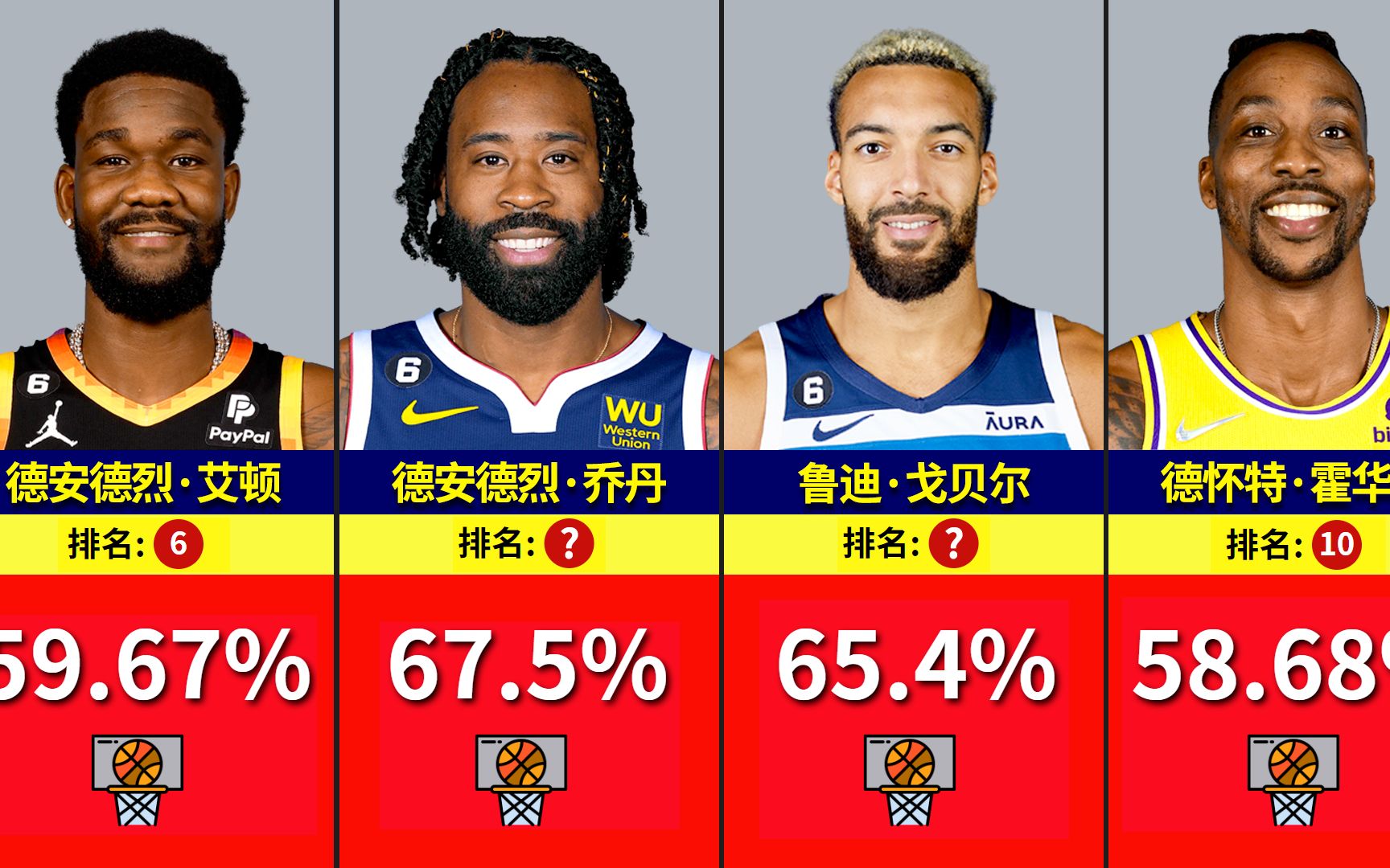 nba命中率多少(01/11)