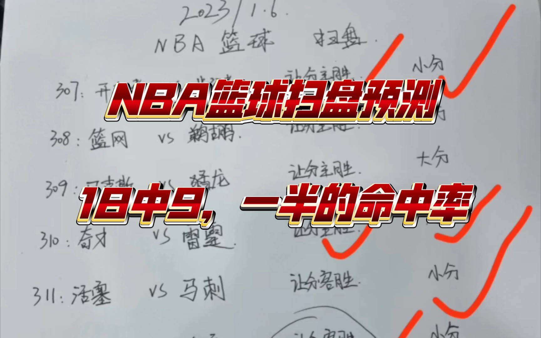 最强nba盈利情况 最新(街头篮球 ttl原来是119 现在为什么是118)