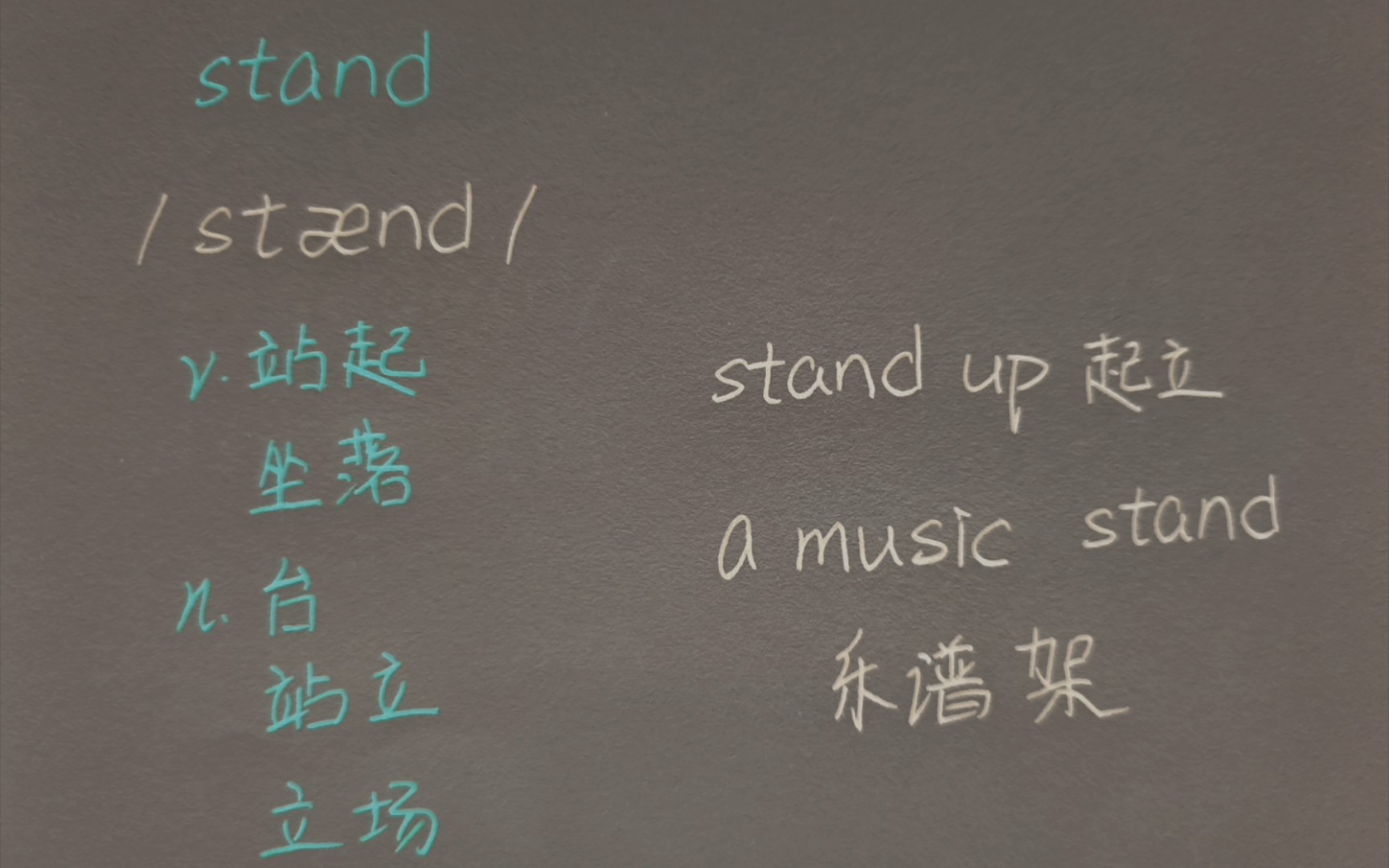 坐落于的英语有哪些
