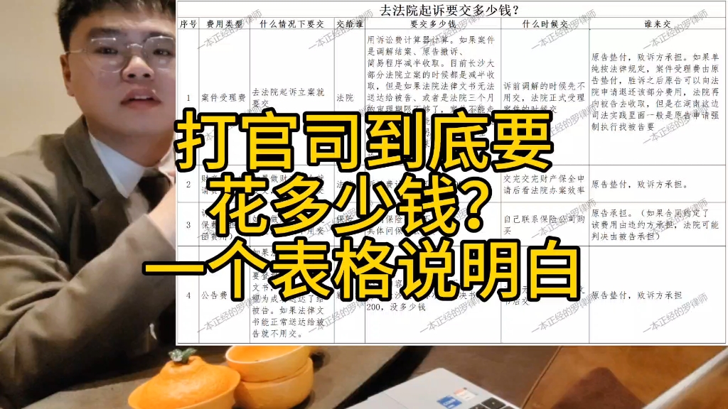 打官司请律师要多少钱_打官司请律师要多少钱