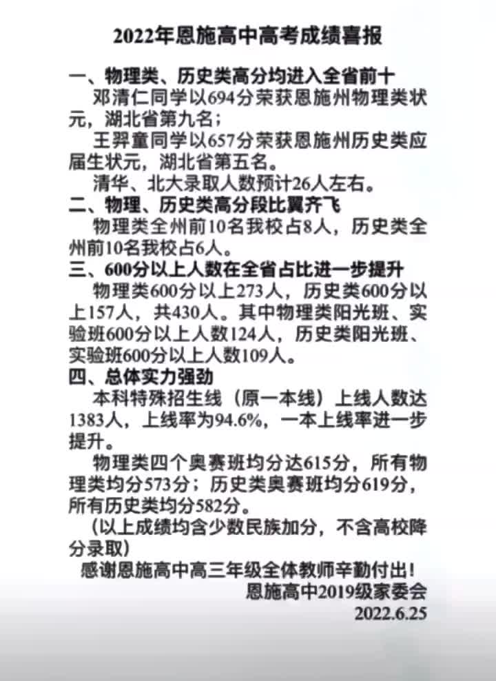 湖北恩施高中分数线