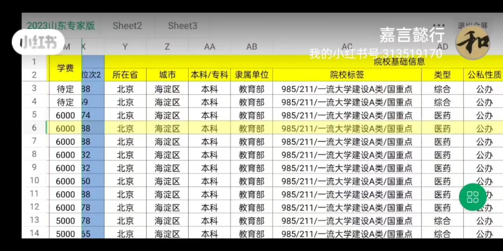 山东专科2016分数线是多少分录取分数线