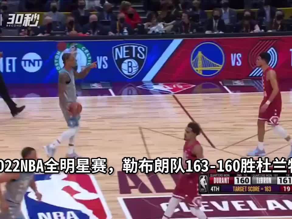 nba全明星赛一共有多少人打过