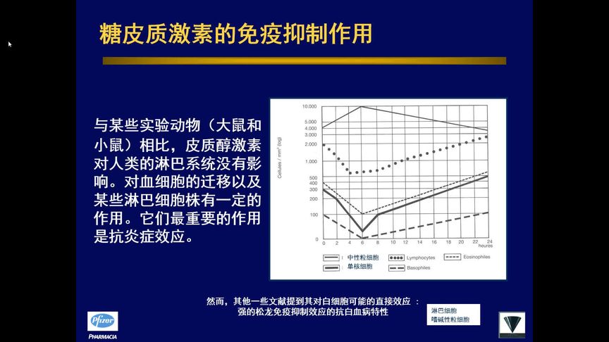 甲强龙的作用与功效(01/27更新)