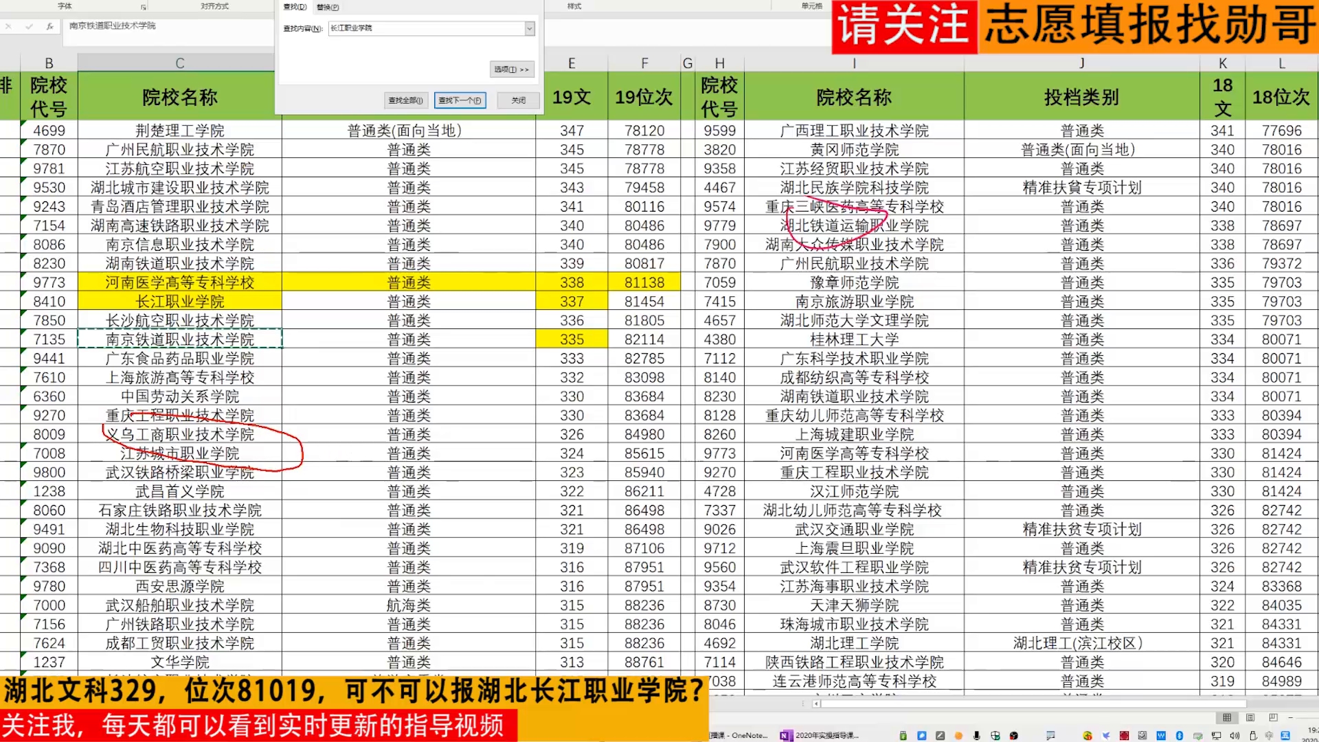 长江大学专科分数线(长江大学09年专科分数线)