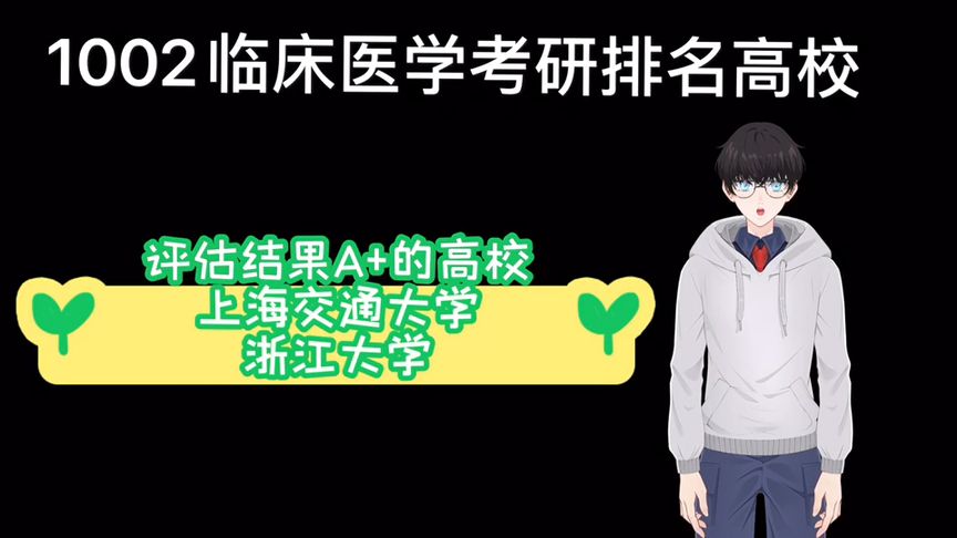 医学临床考研学校排名