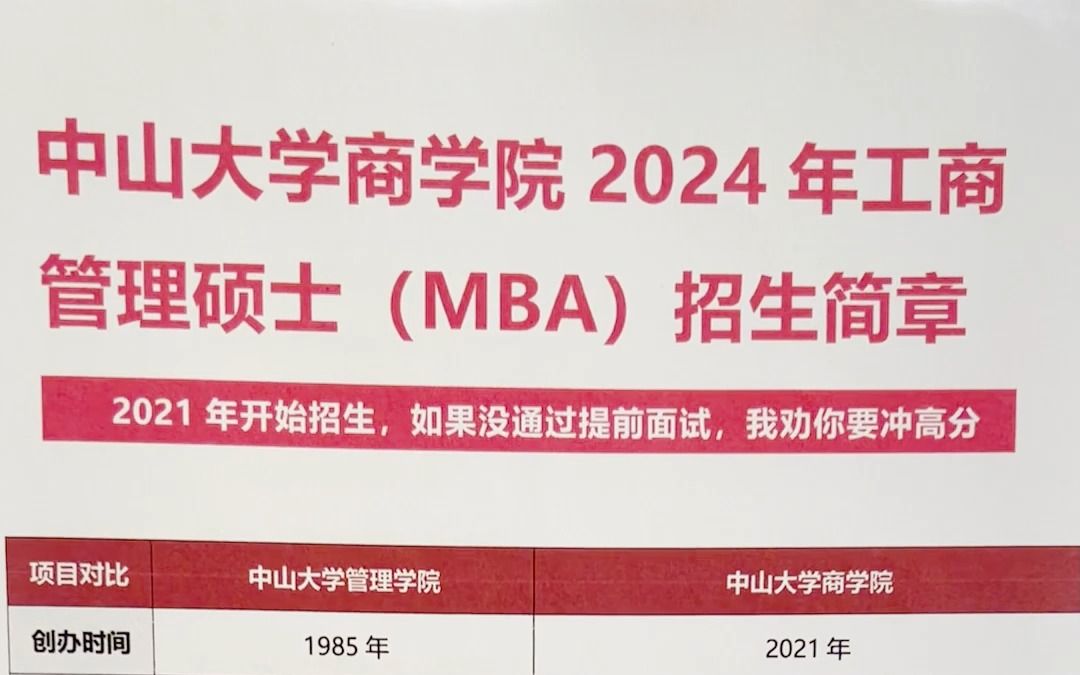 中山大学Mpa学费2017(中山大学本科收费标准)