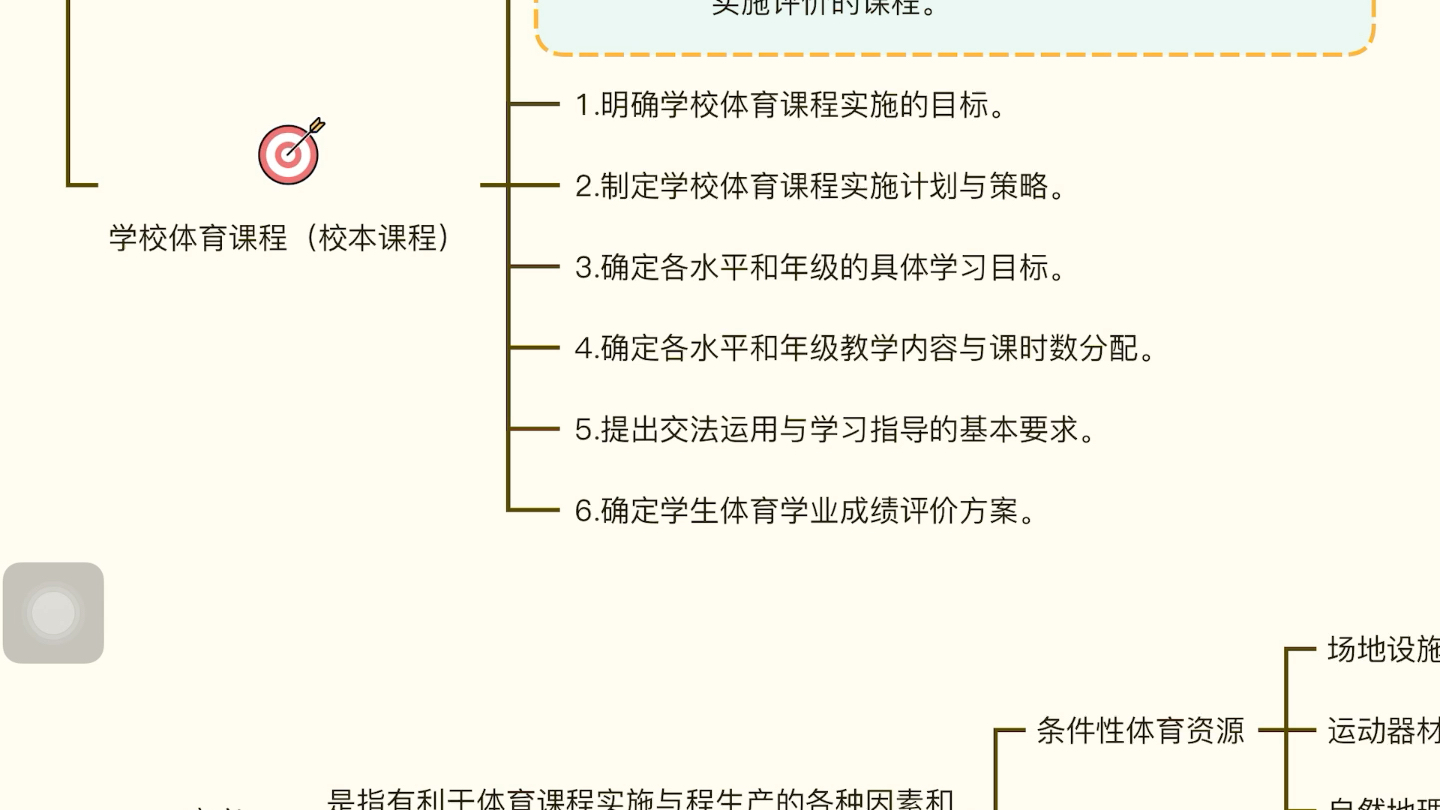 专业体育学校有哪些专业课程(武汉体育学院 体育教育专业要学什么课程？)