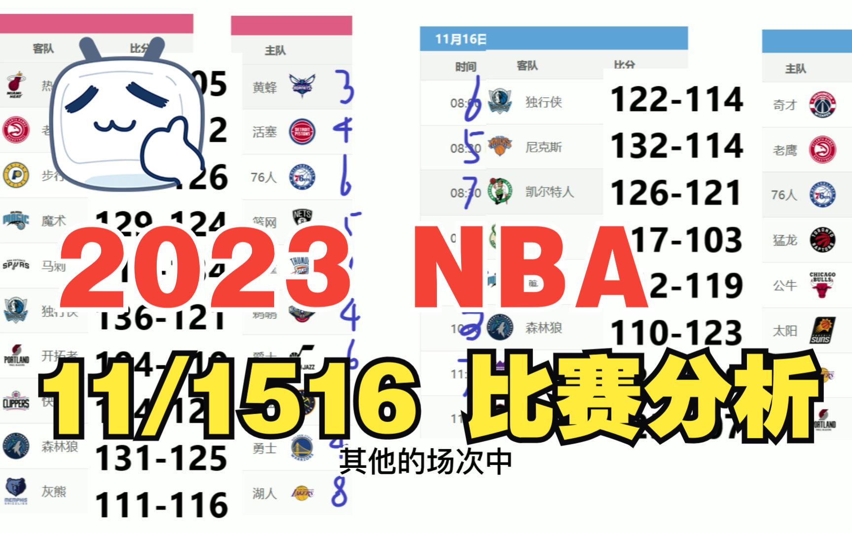 15-16nba季后赛赛程表(01/11)