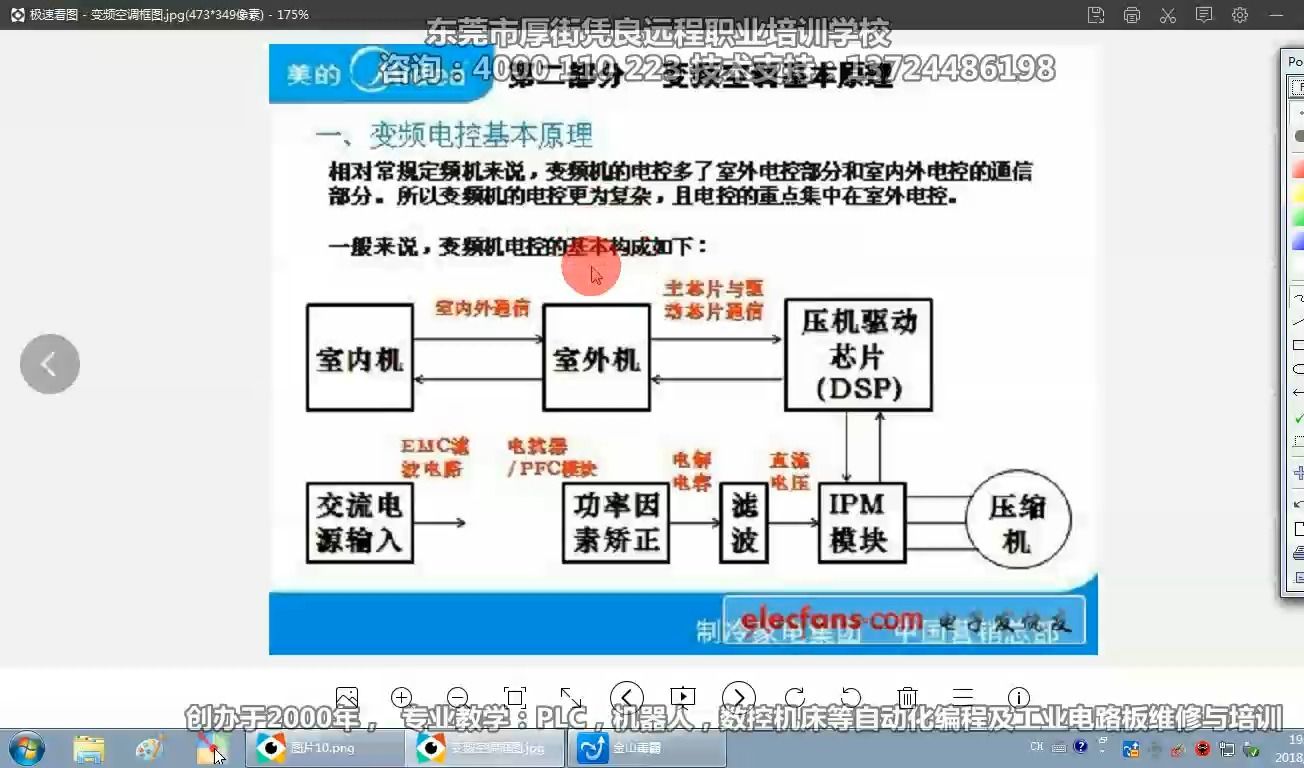 空调电脑主板工作原理