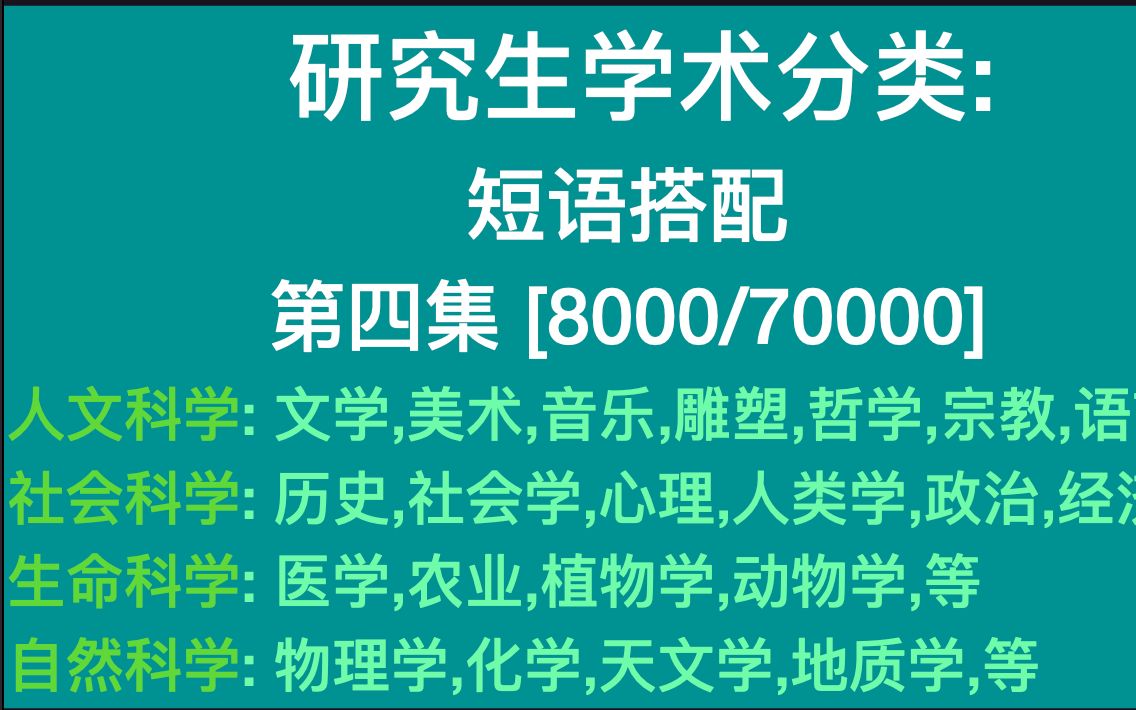 美国研究生留学考试种类有哪些？(出国读研要什么条件？)