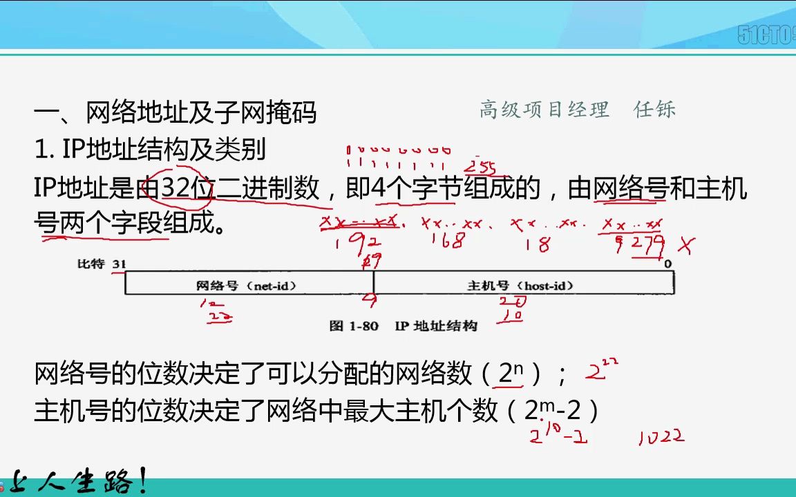 Internet或网络地址是多少？