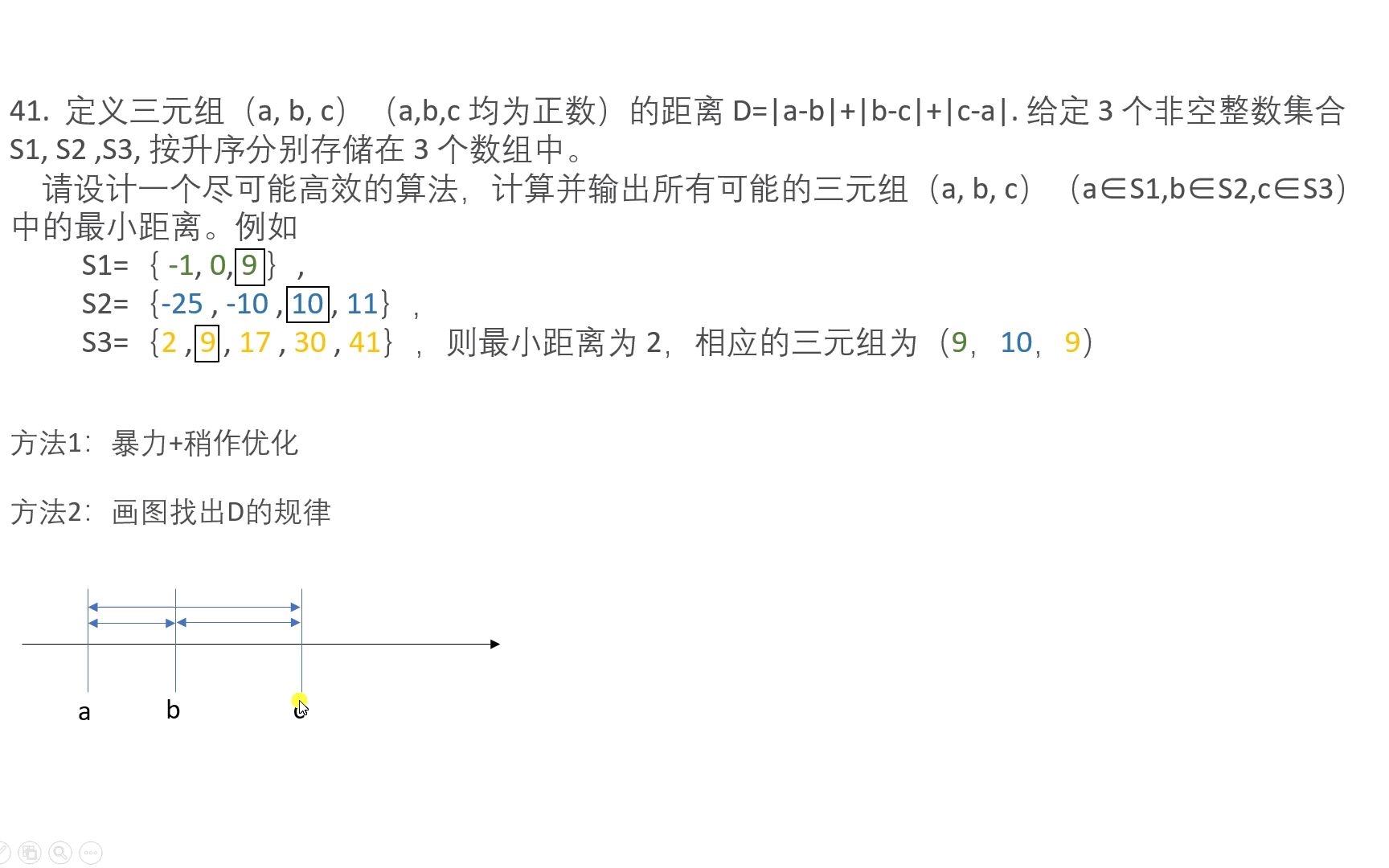 2020计算机考研408