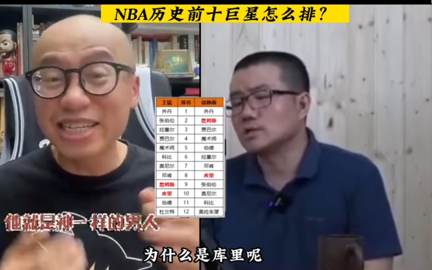 nba历史前十巨星排名